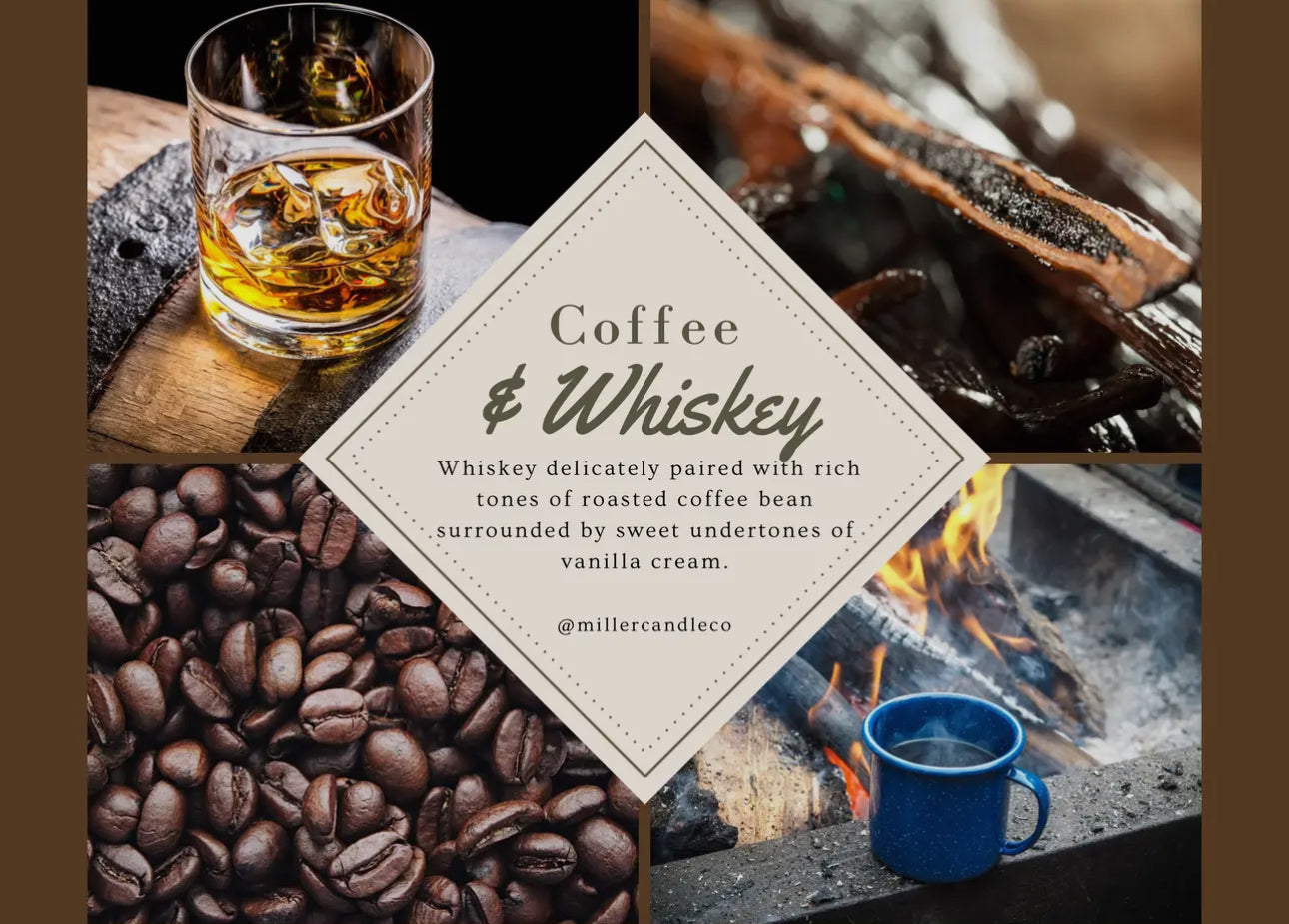 Miller candle co. Soy Candles. Whiskey glass