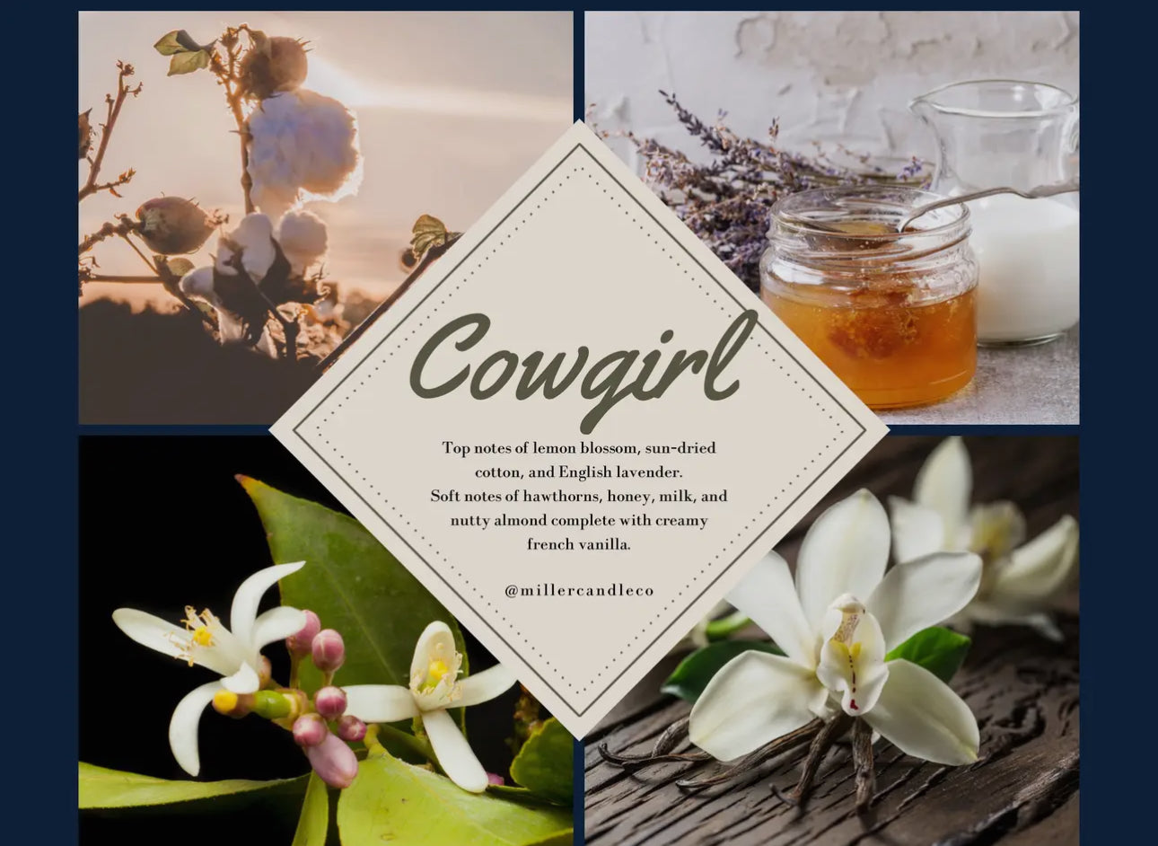 Miller candle co. Soy Candles. Whiskey glass