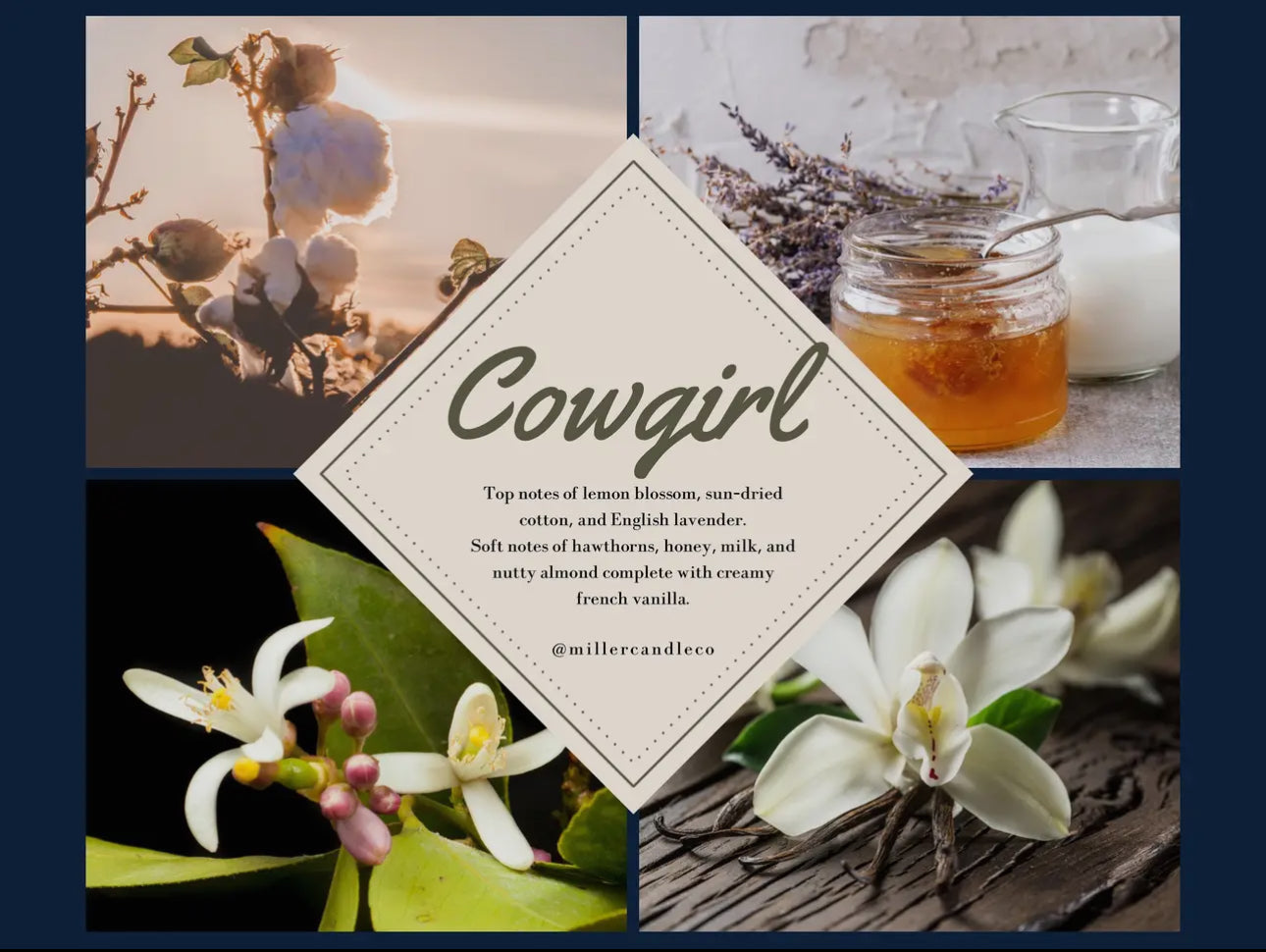 Miller candle co. Car Diffusers